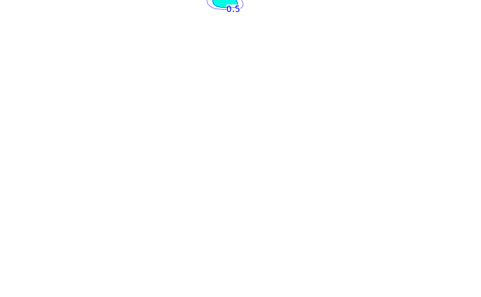 Carte pluie AROME pour Monacia-d'Aullène